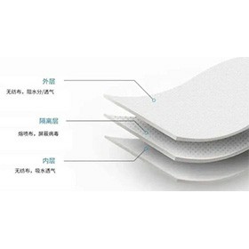 佛山到南通熔噴布風(fēng)機生產(chǎn)廠商哪好